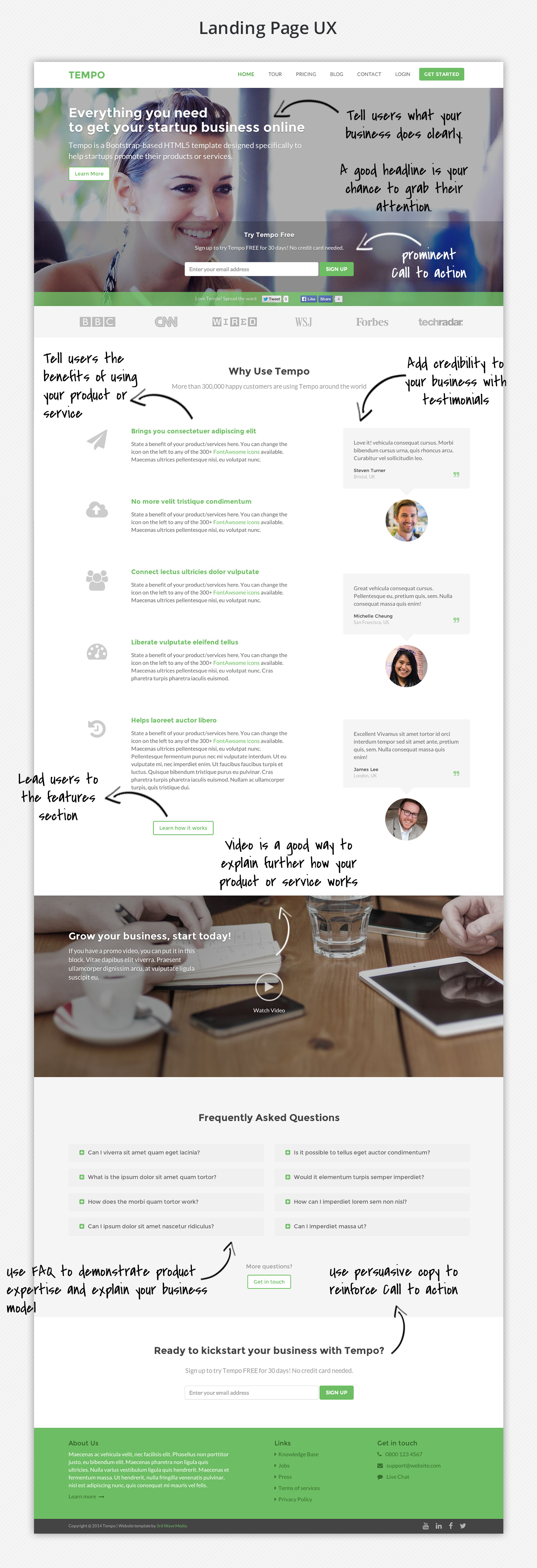 Bootstrap Theme for Startups - Tempo Landing Page UX Notes