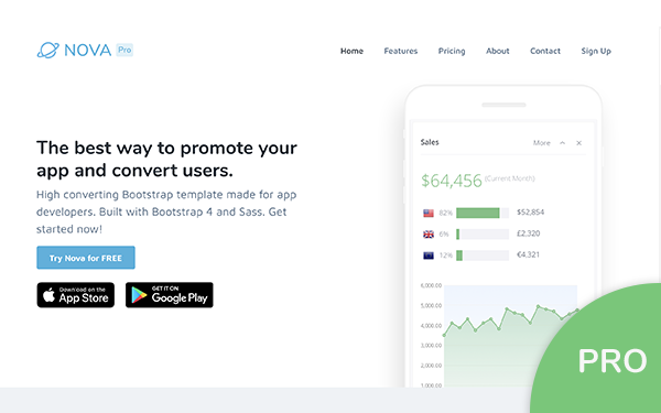 Nova Pro - Bootstrap 5 Template For App Startups