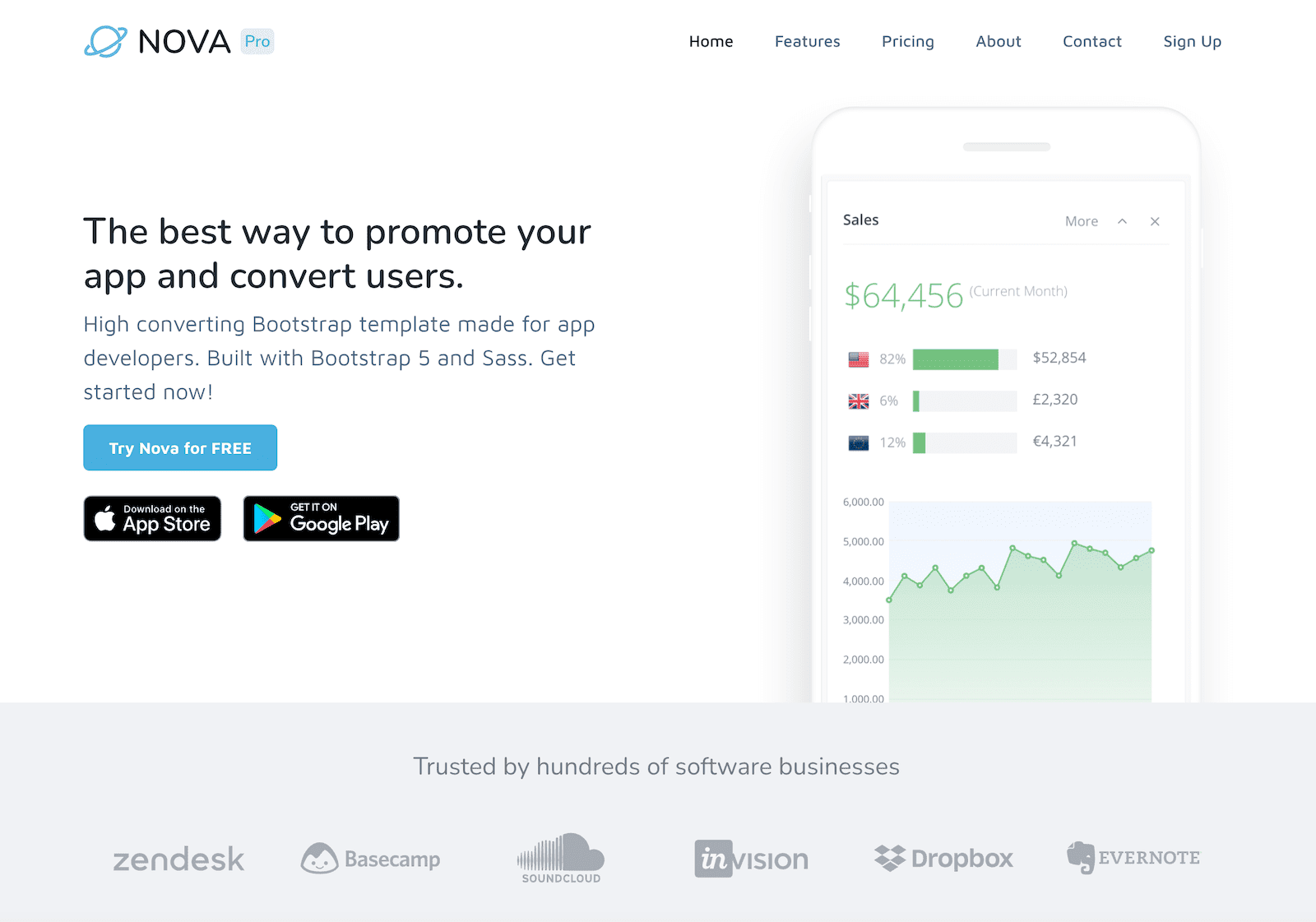 bootstrap-app-template-nova-pro