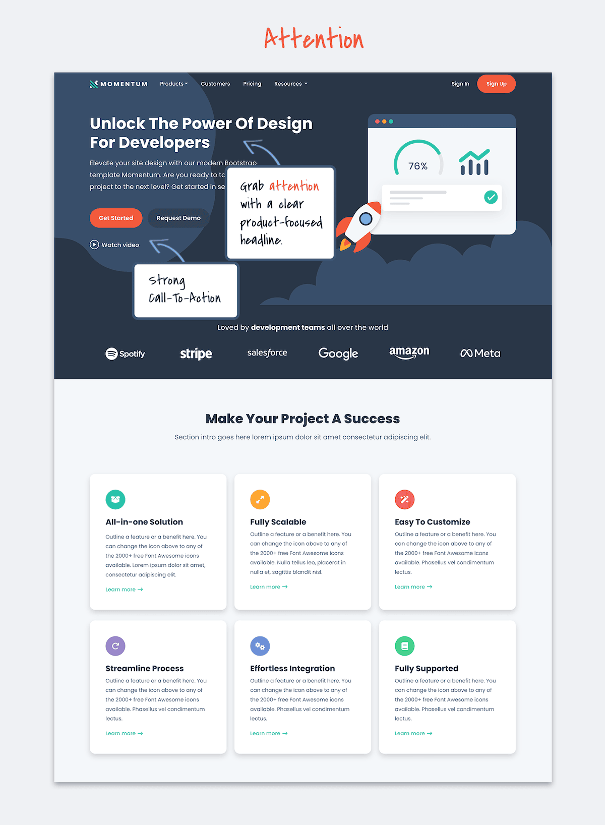 Modern Tech Startup Website-AIDA-Attention